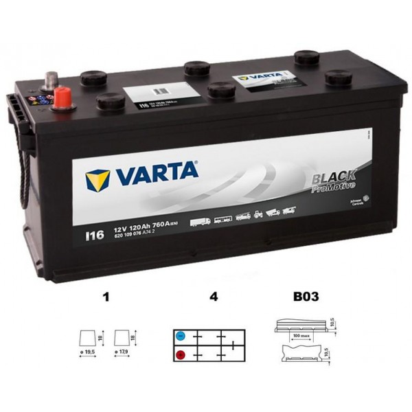 autobaterie VARTA Promotive BLACK 120Ah 12V 760A 510x175x235 LEVÁ