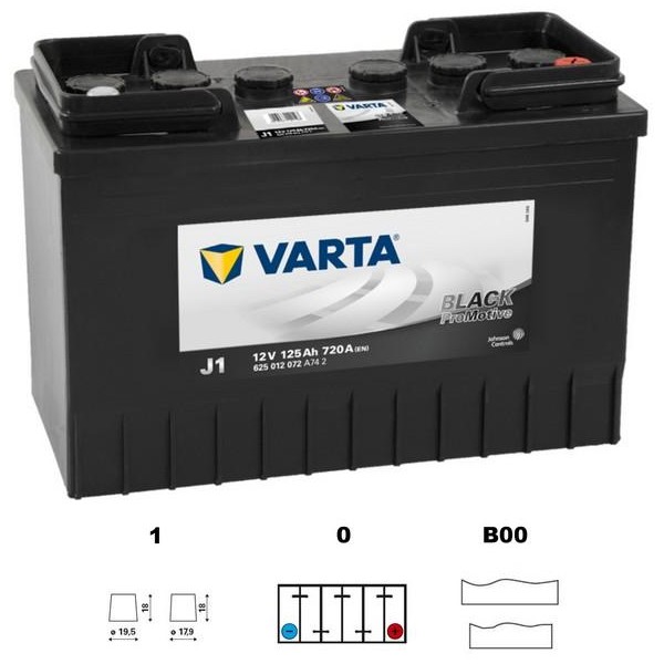 autobaterie VARTA Promotive BLACK 125Ah 12V 720A 349x175x290