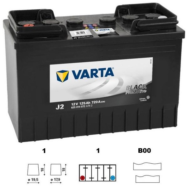 autobaterie VARTA Promotive BLACK 125Ah 12V 720A 349x175x290 LEVÁ