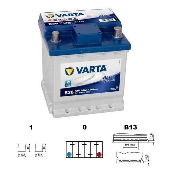 autobaterie VARTA Blue dynamic 44Ah 12V 420A 175x175x190