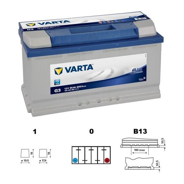 autobaterie VARTA Blue dynamic 95Ah 12V 800A 353x175x190