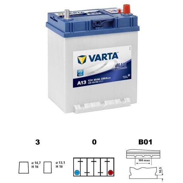 autobaterie VARTA Blue dynamic Asia 40Ah 12V 330A 187x127x227 slabé jap.poly