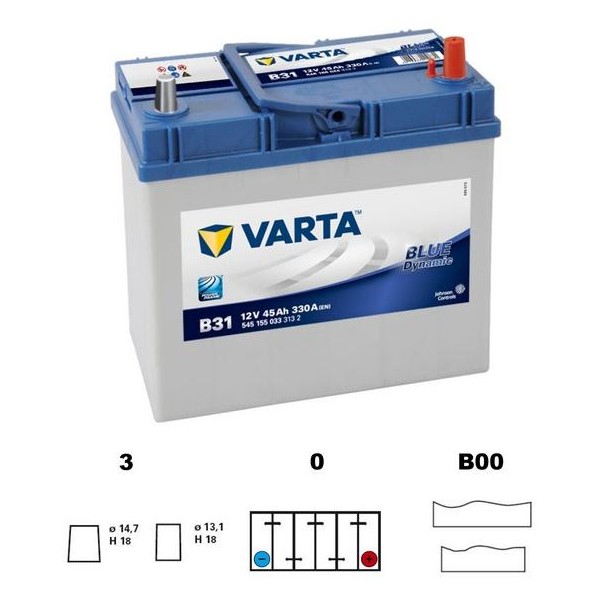 autobaterie VARTA Blue dynamic Asia 45Ah 12V 330A 238x129x227 slabé jap. pol