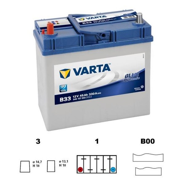 autobaterie VARTA Blue dynamic Asia 45Ah 12V 330A 238x129x227 LEVÁ slabé poly