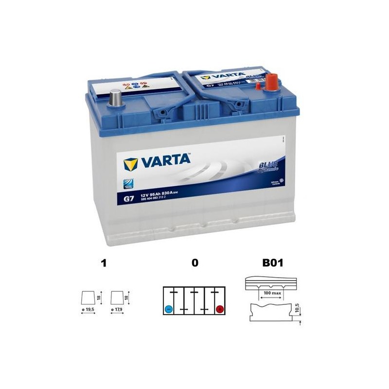 autobaterie VARTA Blue dynamic Asia 95Ah 12V 830A 306x173x225