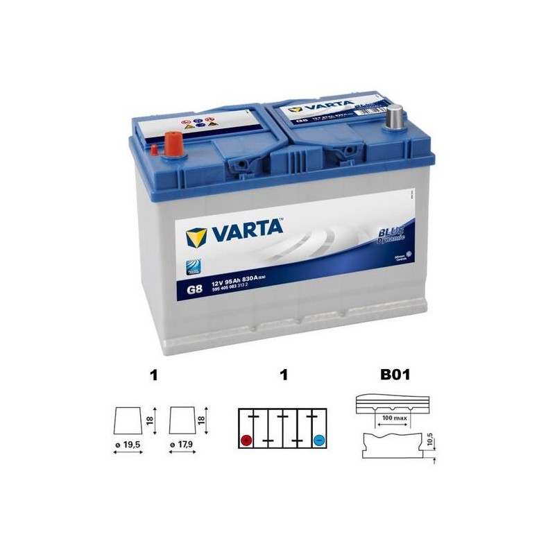 autobaterie VARTA Blue dynamic Asia 95Ah 12V 830A 306x173x225 LEVÁ