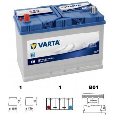 autobaterie VARTA Blue dynamic Asia 95Ah 12V 830A 306x173x225 LEVÁ