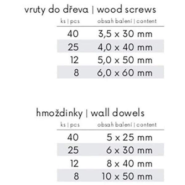 Sada vrutů a hmoždinek 170ks