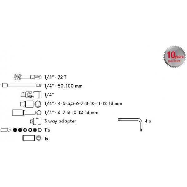 Gola sada FESTA CrV 36ks 1/4"